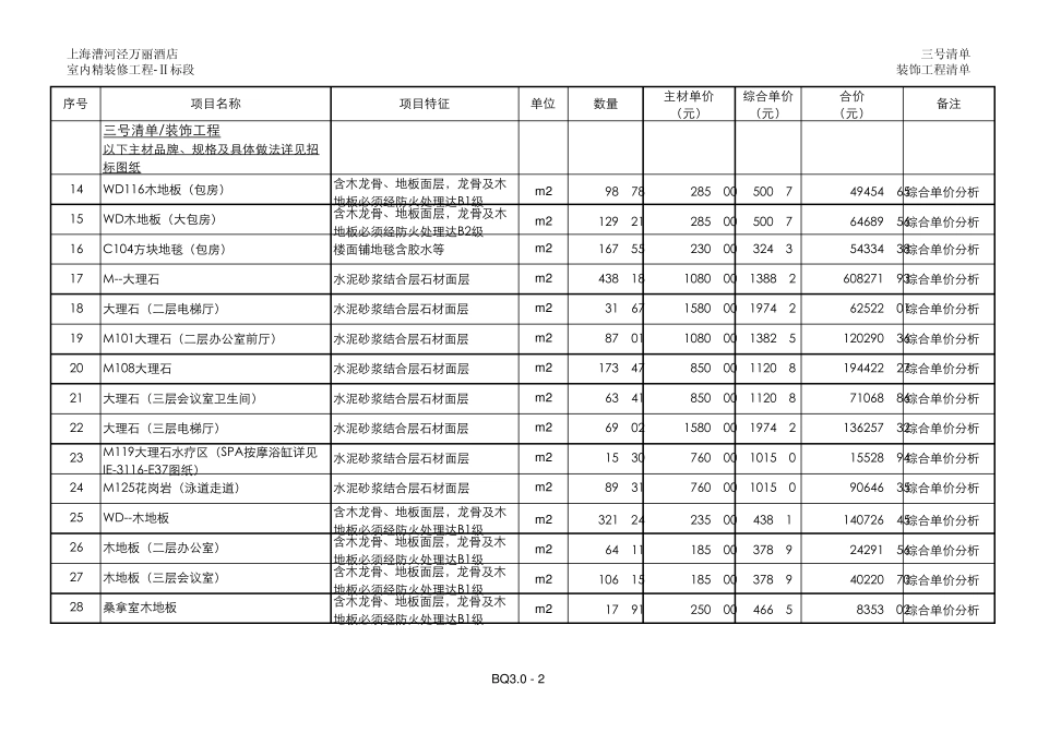 上海五星级酒店精装修报价清单15451452_第2页