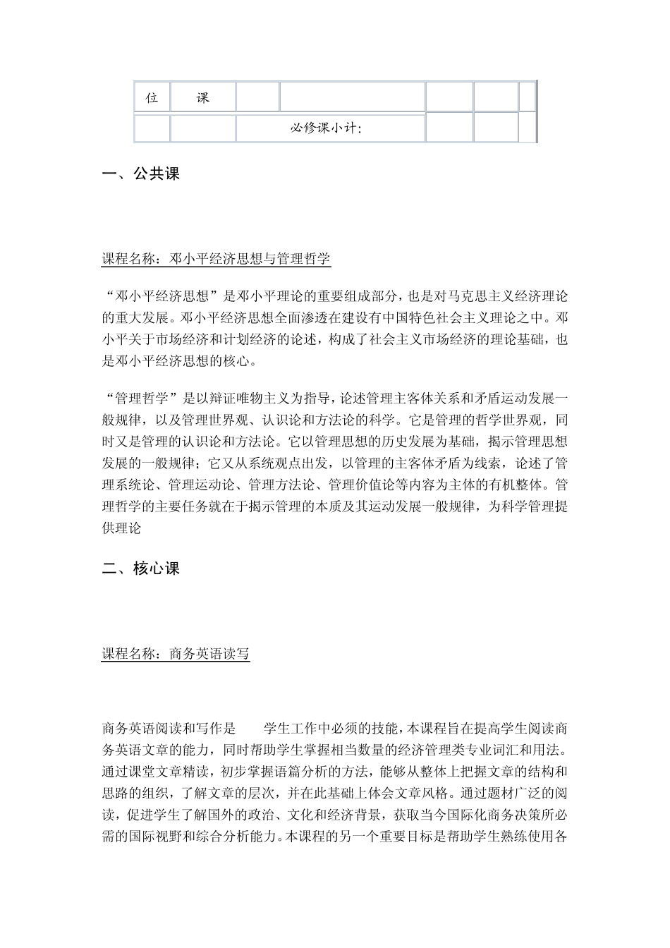 上海交大MBA课程设置简介_第2页