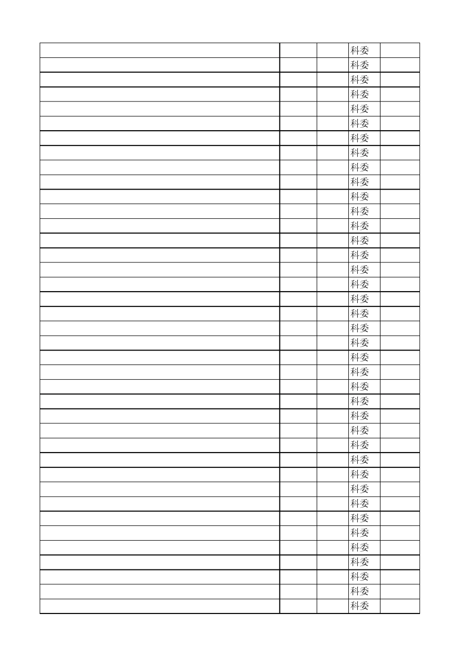 上海交大中文期刊级别目录_第2页