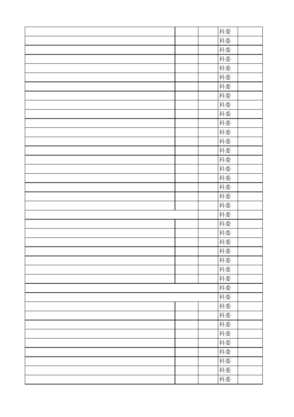 上海交大中文期刊级别目录_第3页