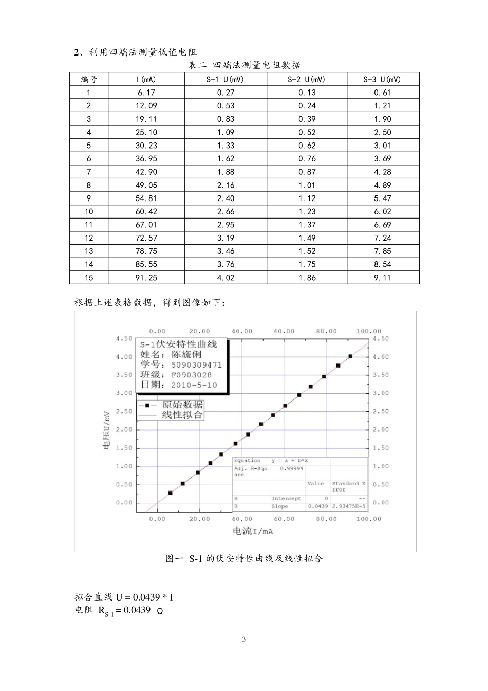 上海交大物理实验报告_第3页