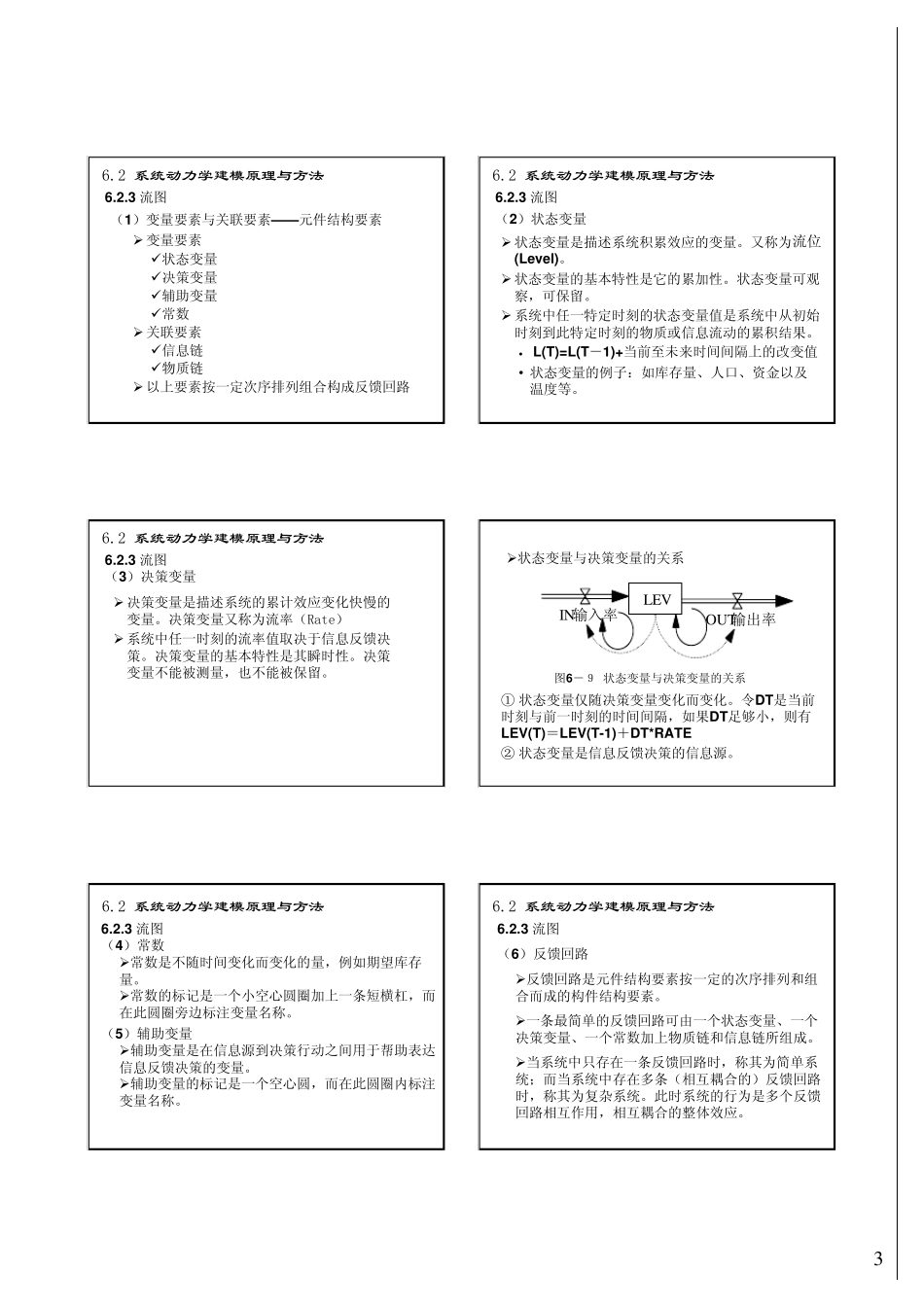 上海交大的系统动力学讲义_第3页