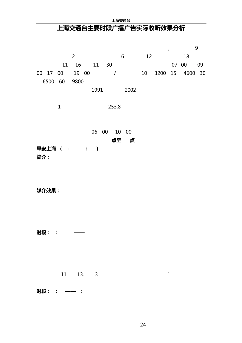 上海交通台广播广告实际收听效果分析_第1页