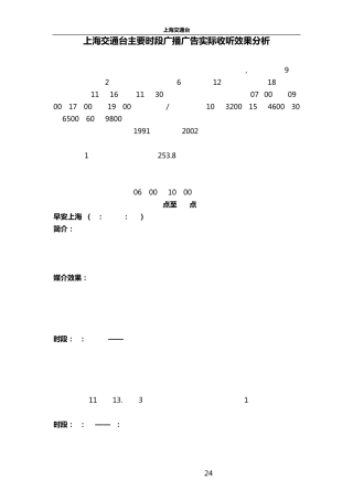 上海交通台广播广告实际收听效果分析