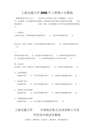 上海交通大学gct历年分数线0611