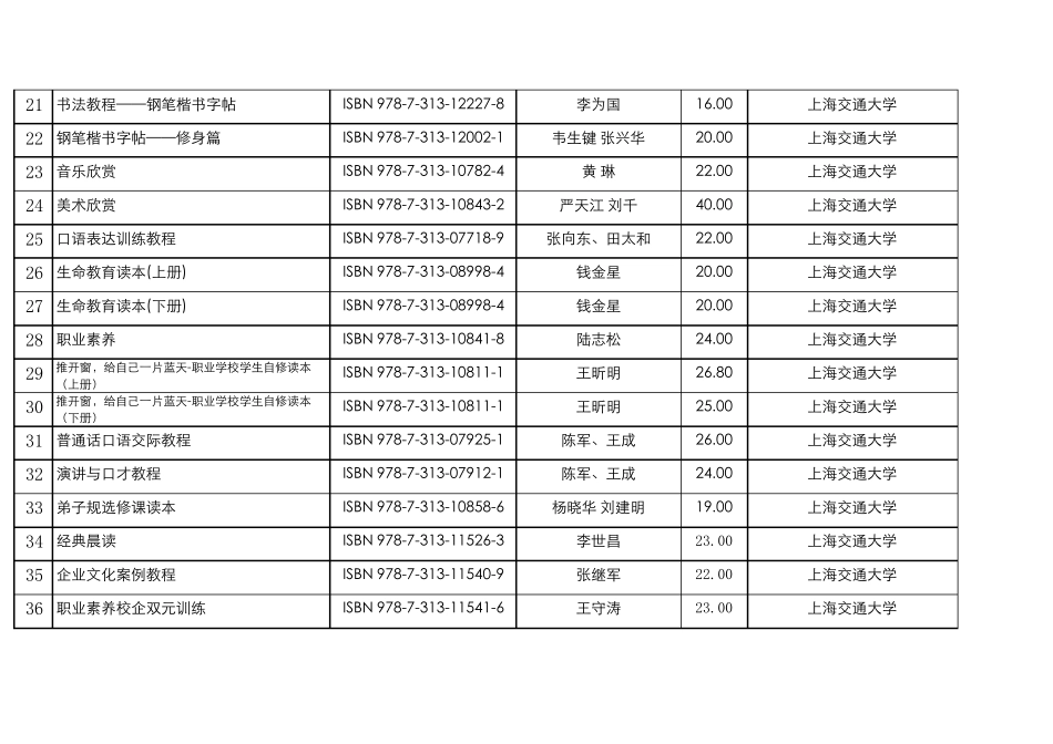 上海交通大学出版社2014年中等职业教育最新教材书目_第3页