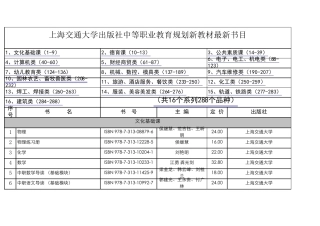 上海交通大学出版社2014年中等职业教育最新教材书目