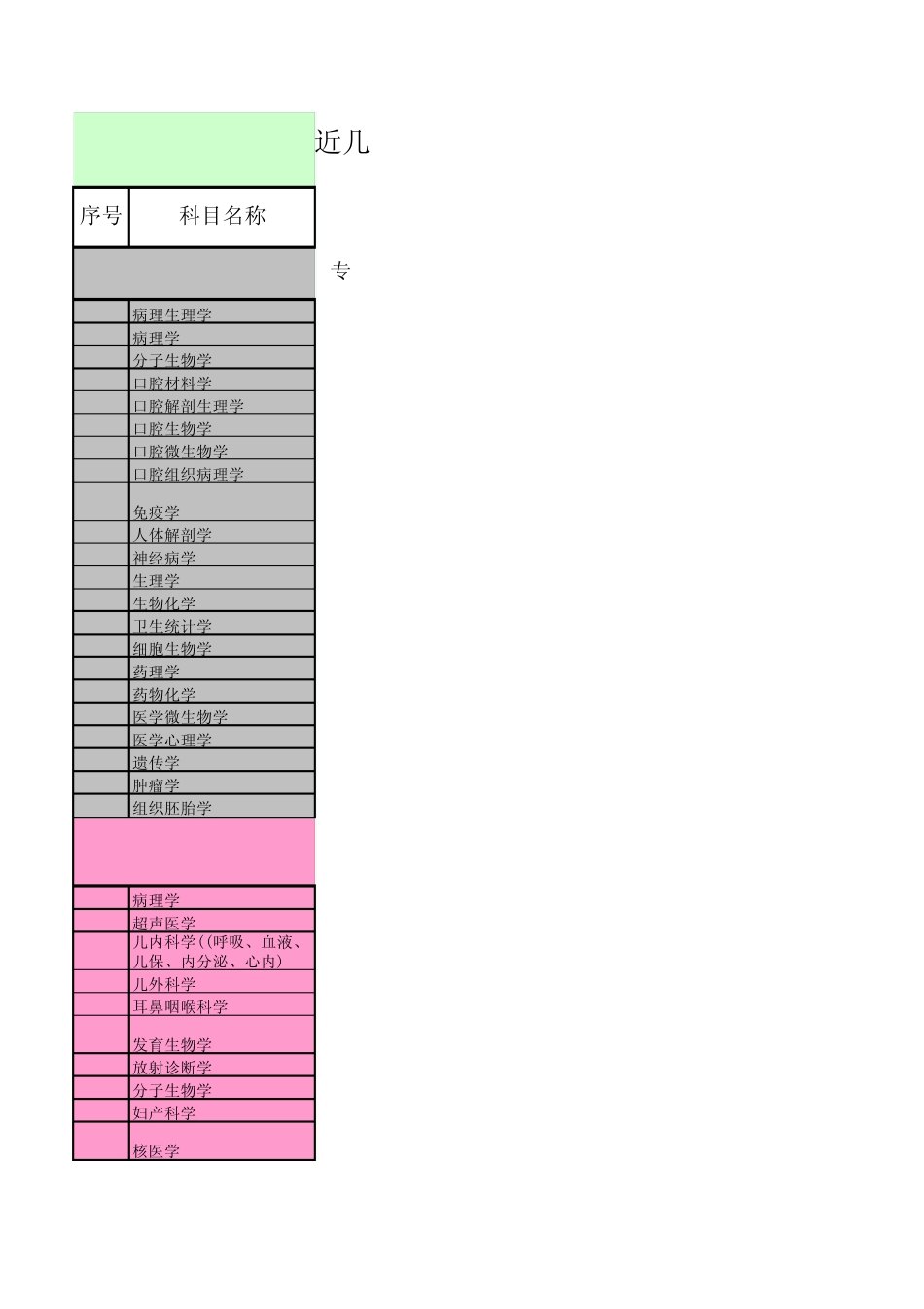 上海交通大学博士参考书目_第1页