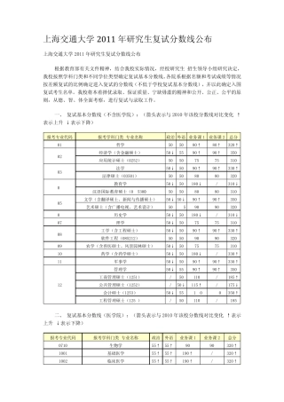 上海交通大学历年考研复试分数线