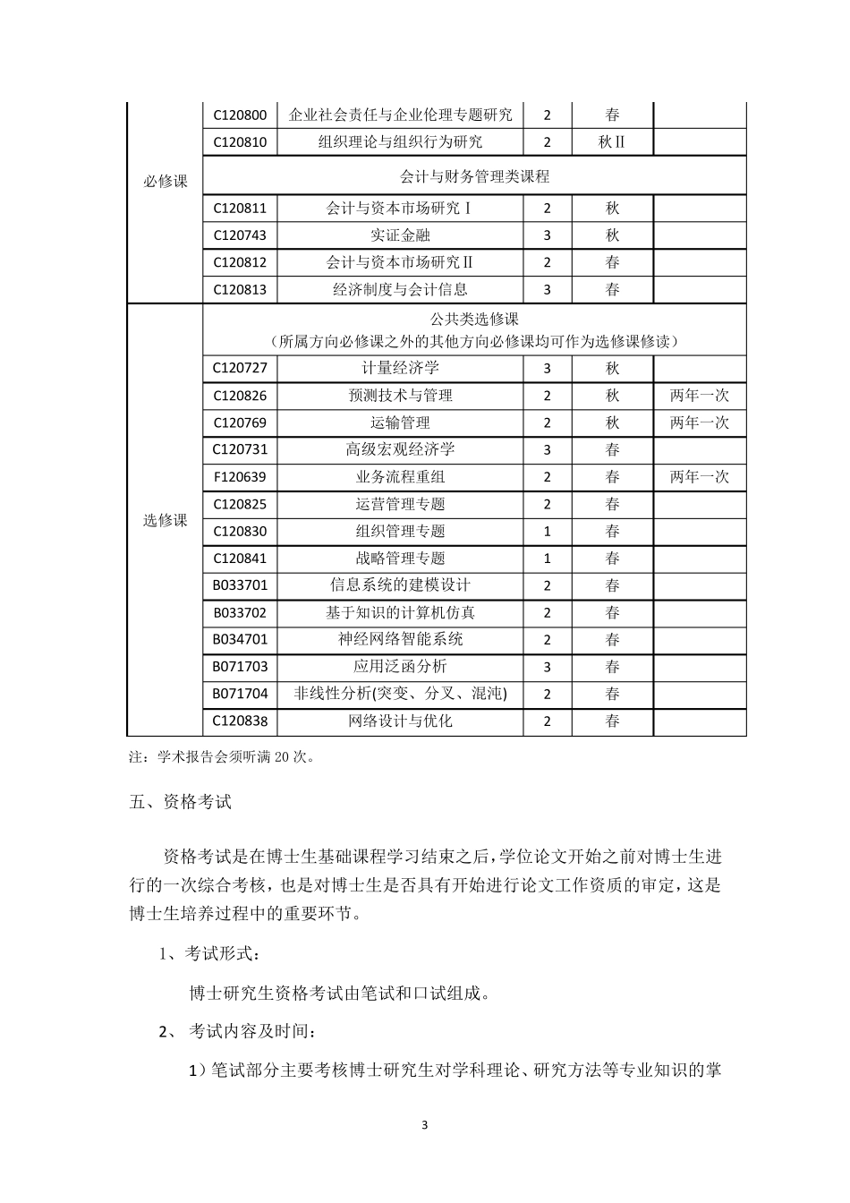 上海交通大学工商管理博士培养方案_第3页