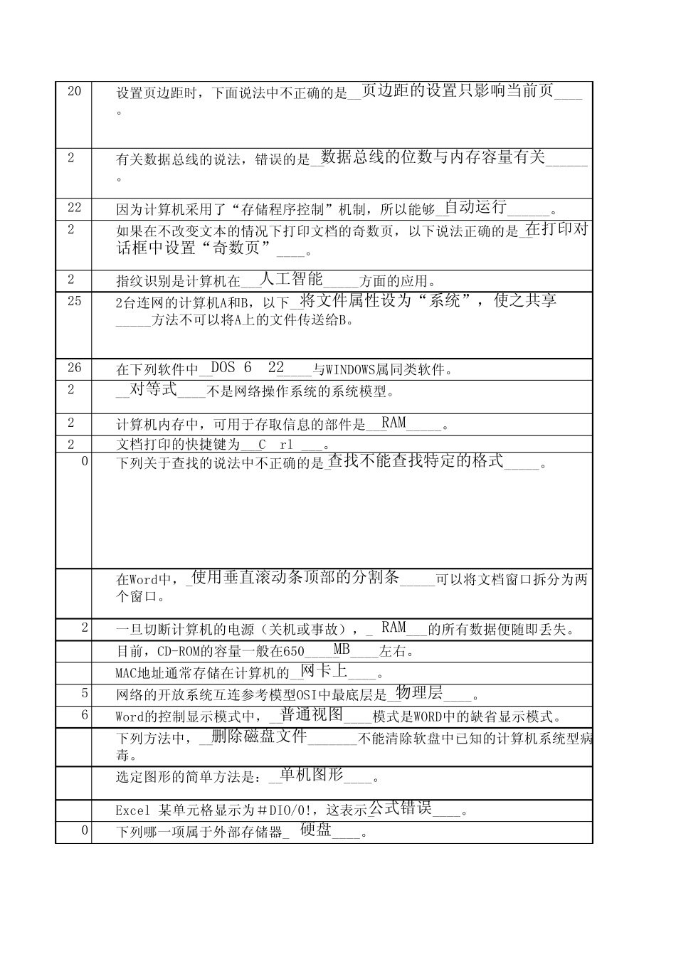 上海交通大学成人继续教育实用软件复习题(部分)——三次的课_第2页