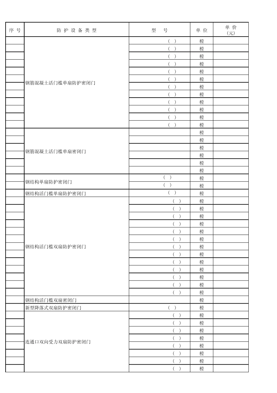上海人防门及其他报价表_第3页
