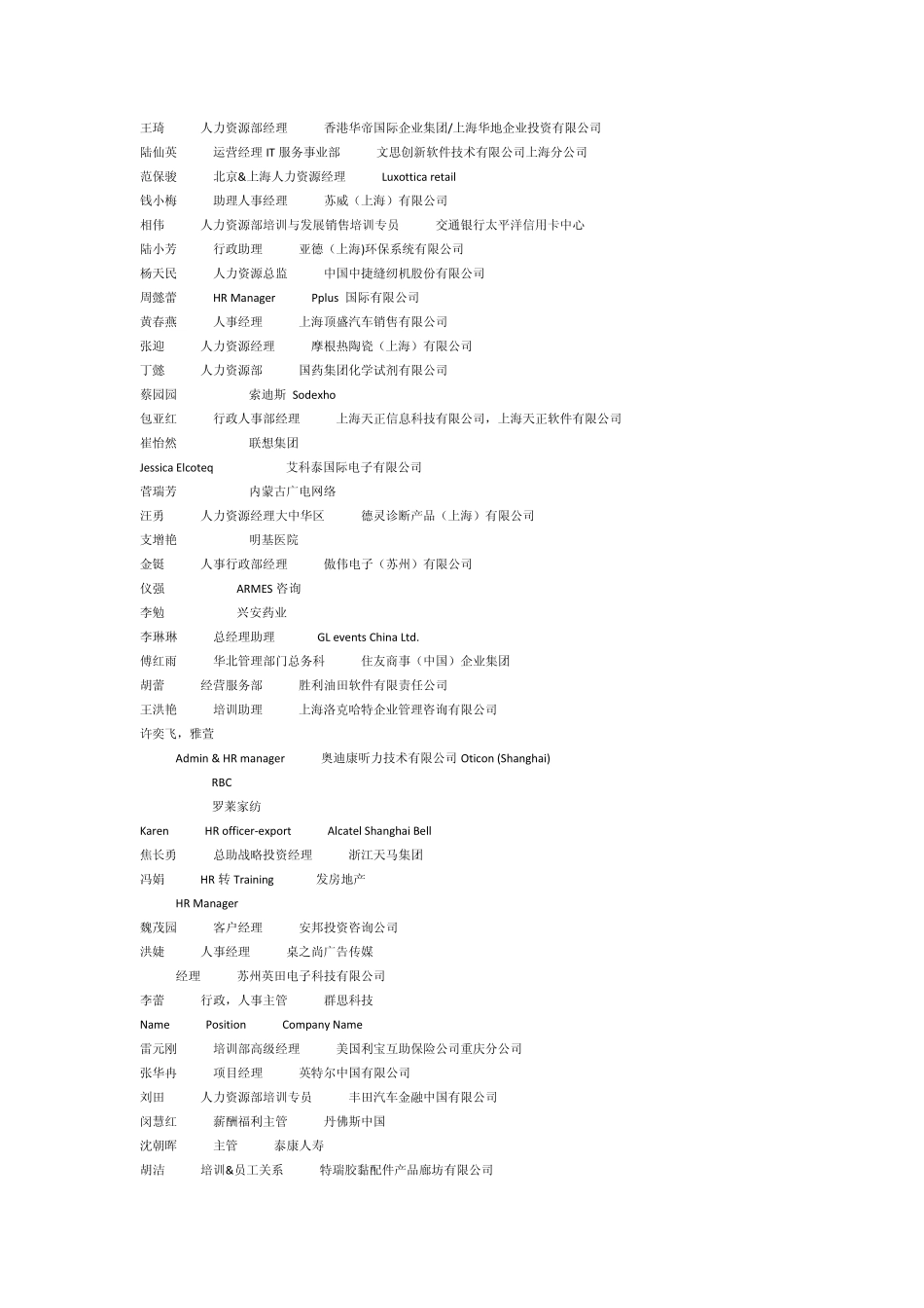 上海企业发展与培训年会通讯录_第2页