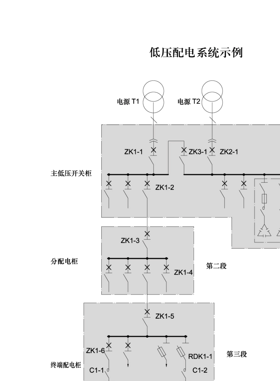 上海人民电器选型手册_第3页