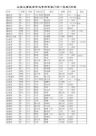 上海儿童医学中心专家一览表