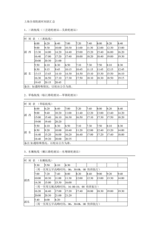 上海全部轮渡时刻表汇总
