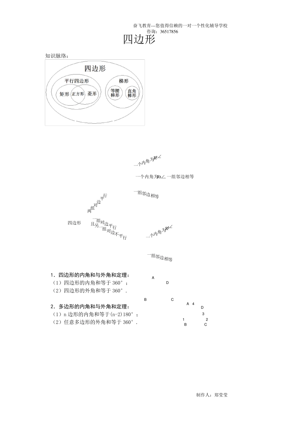 上海八年级数学四边形知识点总结(很好,很全面)_第1页