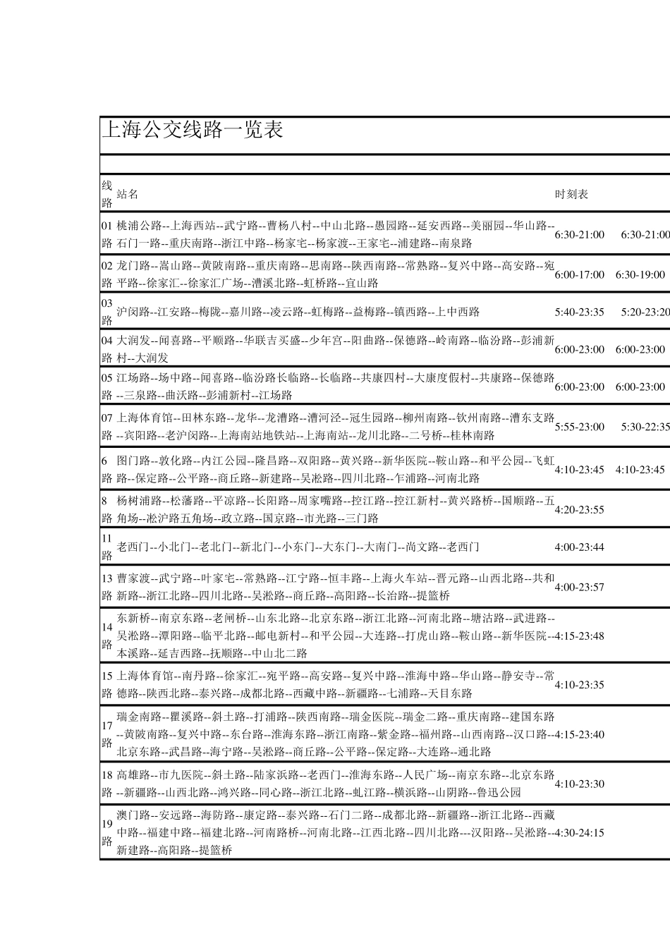 上海公交线路一览表_第1页
