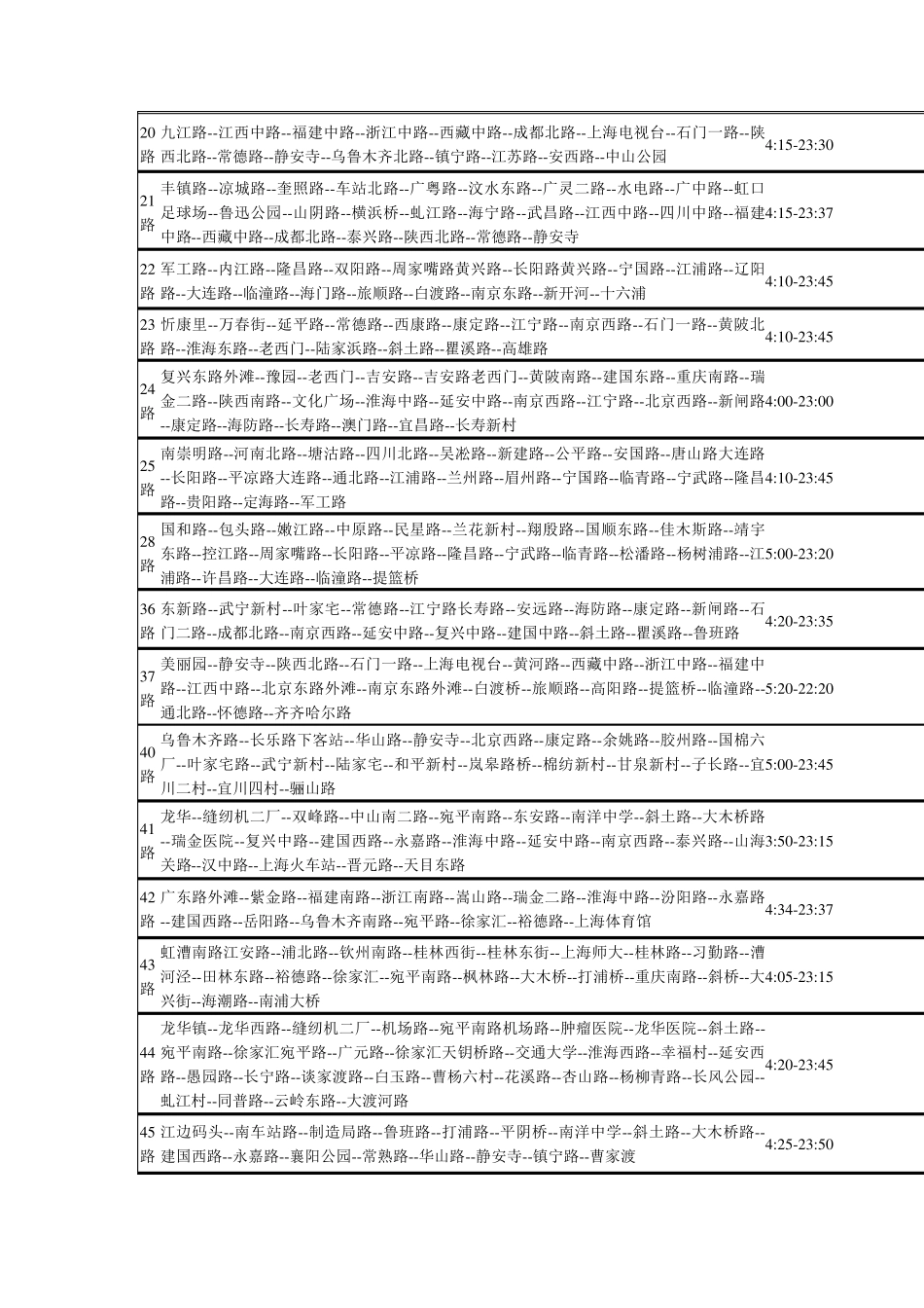 上海公交线路一览表_第2页