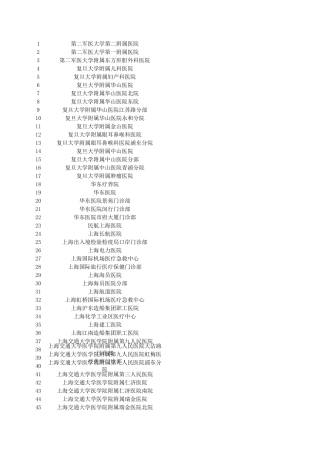 上海公立医院大全