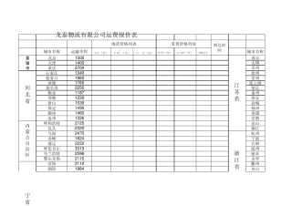 上海公路运输价格表1