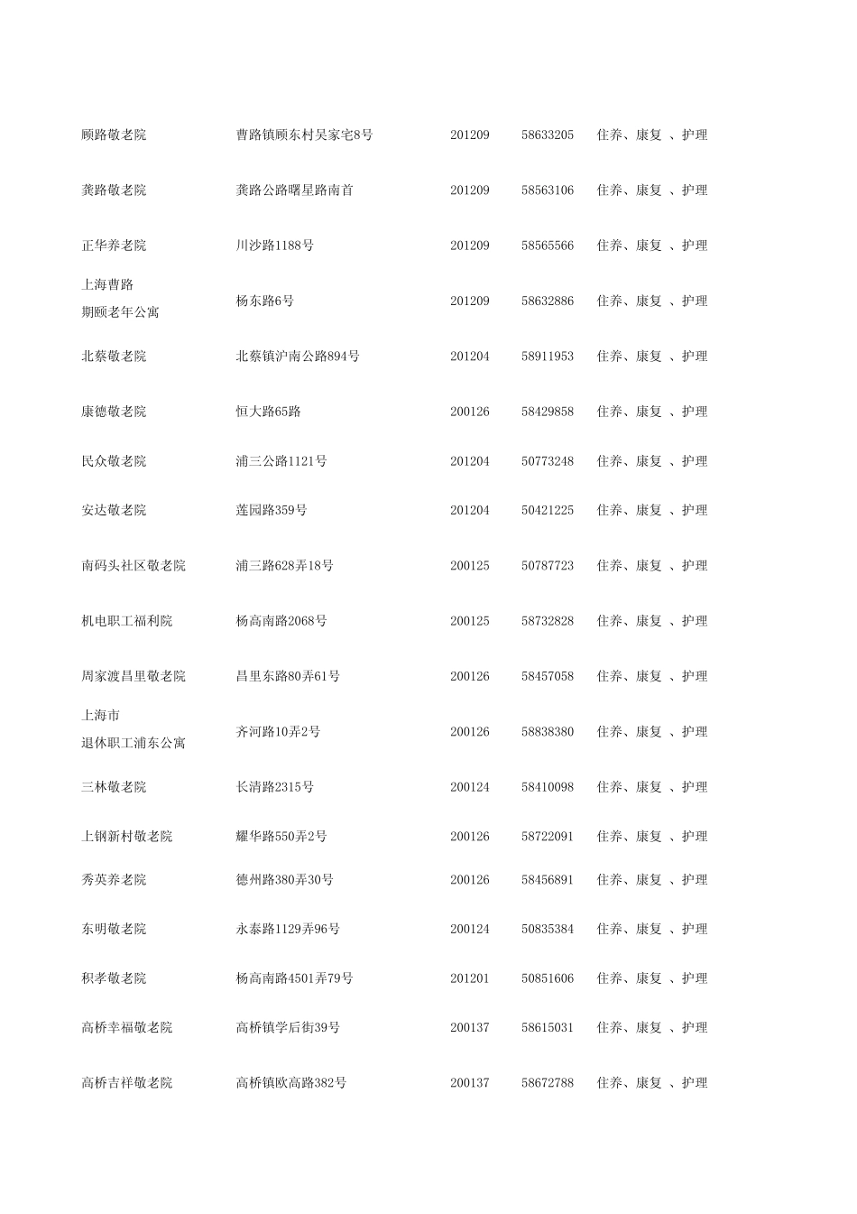上海养老机构一览表_第2页
