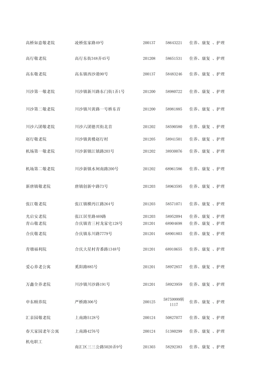 上海养老机构一览表_第3页