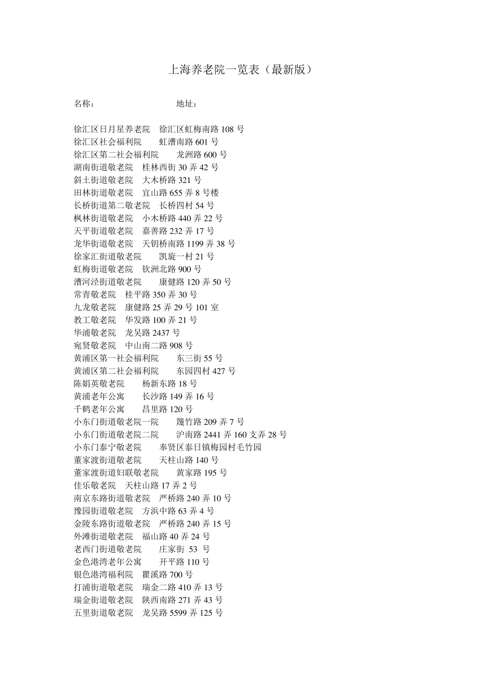 上海养老院一览表_第1页