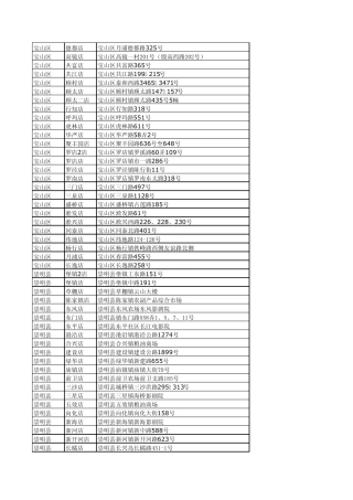 上海农工商超市地址