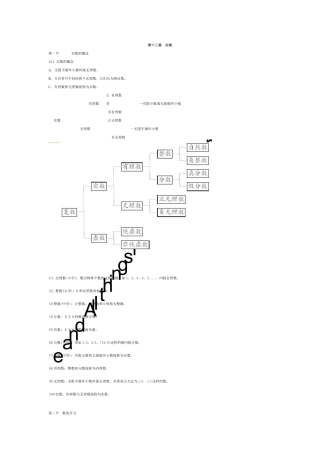 上海初一下册数学知识点整理(沪教版)