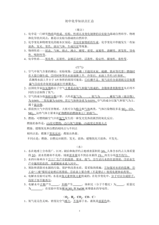 上海初中化学知识点汇总