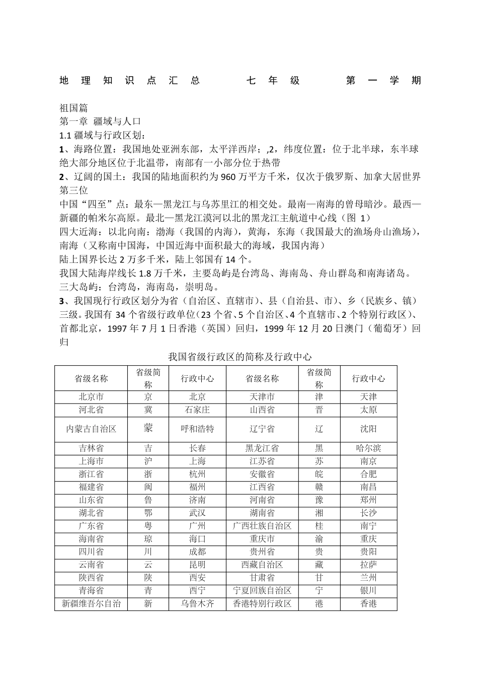 上海初中地理会考知识点汇总七年级第一学期_第1页