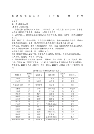 上海初中地理会考知识点汇总七年级第一学期