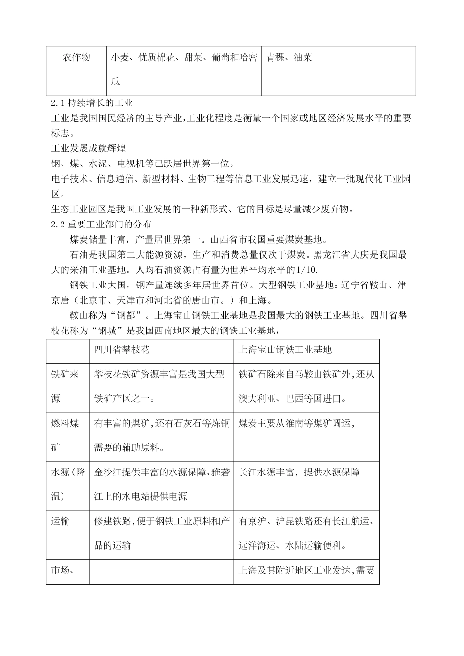 上海初中地理会考知识点汇总七年级第二学期_第3页