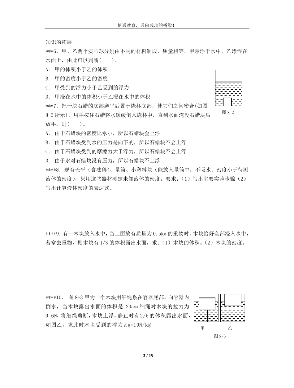 上海初中物理浮力专题训练_第2页
