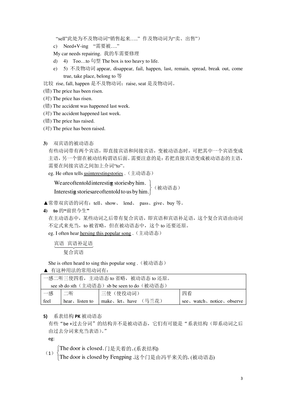 上海初中英语被动语态_第3页