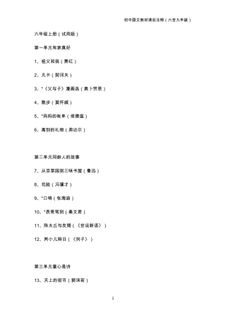 上海初中语文教材目录