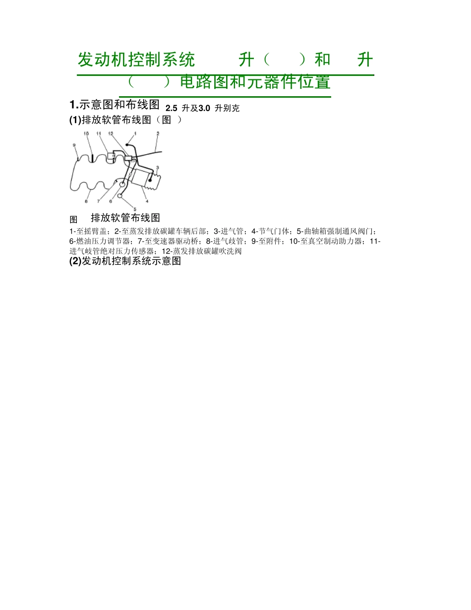 上海别克君威30LW9和25LB8_第1页