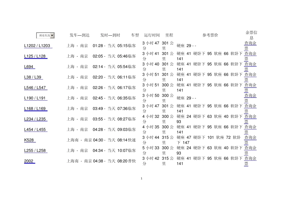 上海到南京火车时刻表_第1页