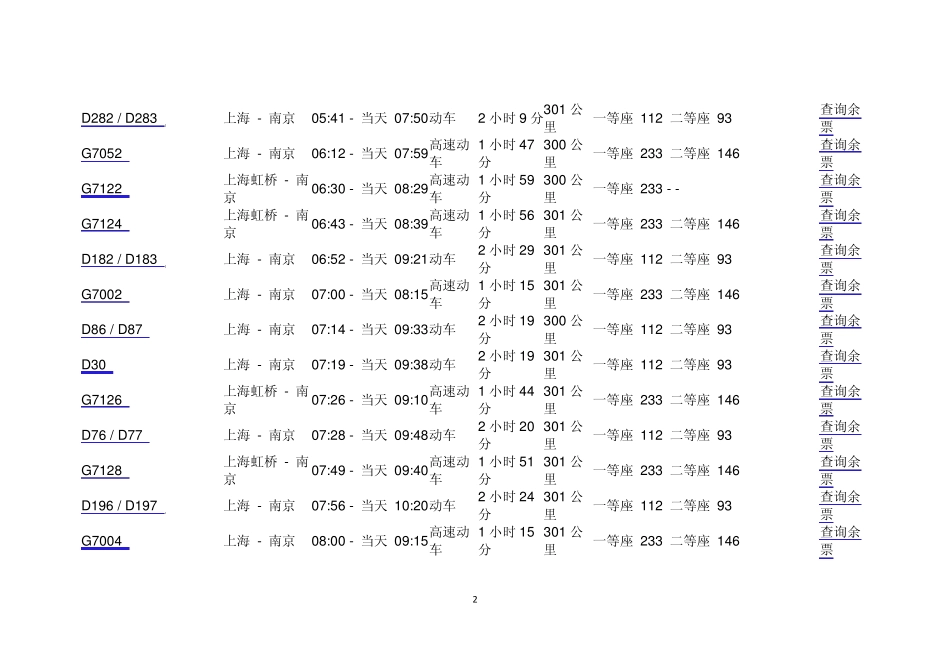 上海到南京火车时刻表_第2页