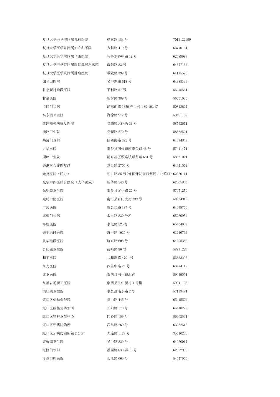 上海医院一览表_第3页