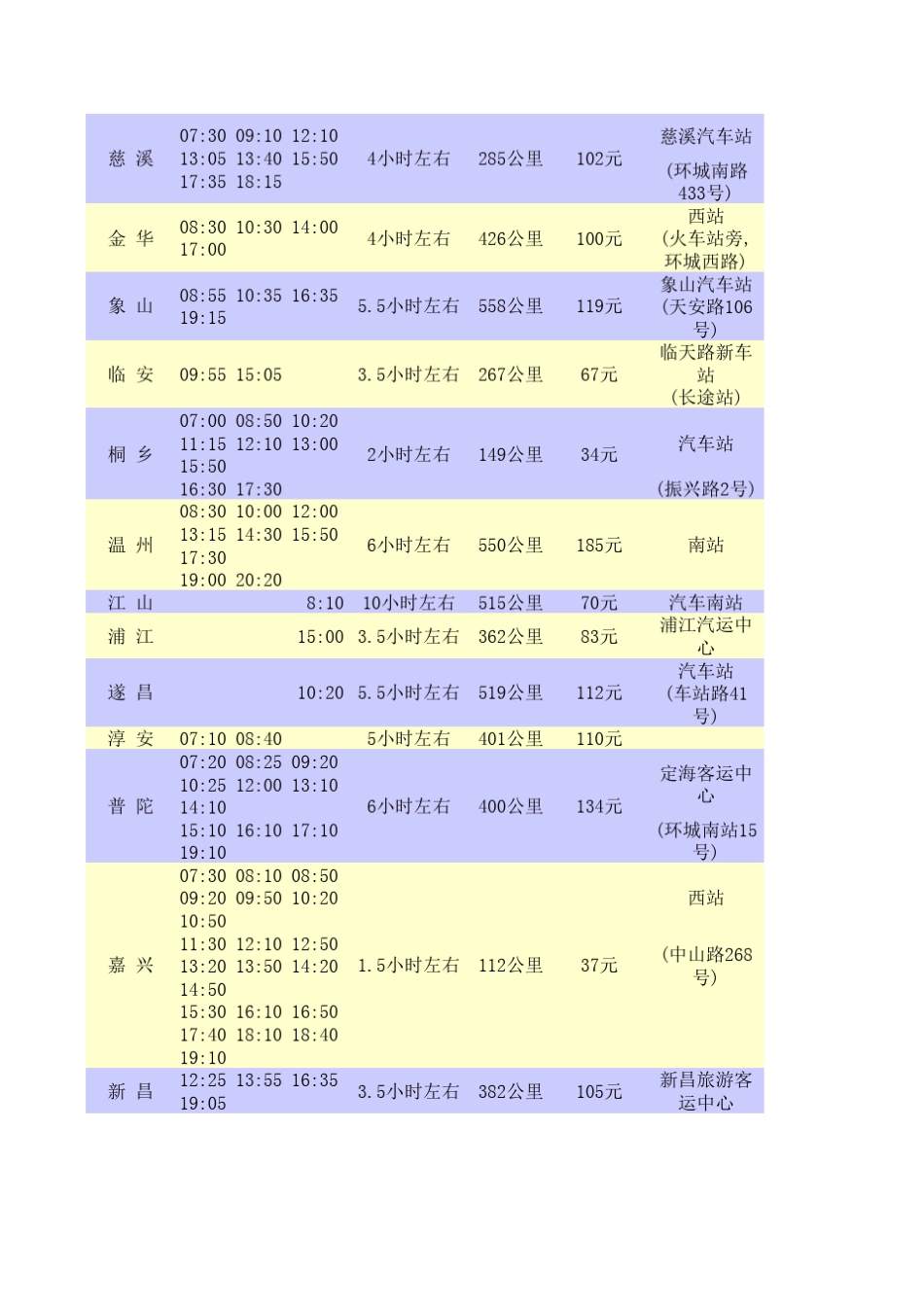上海南站汽车时刻表_第3页