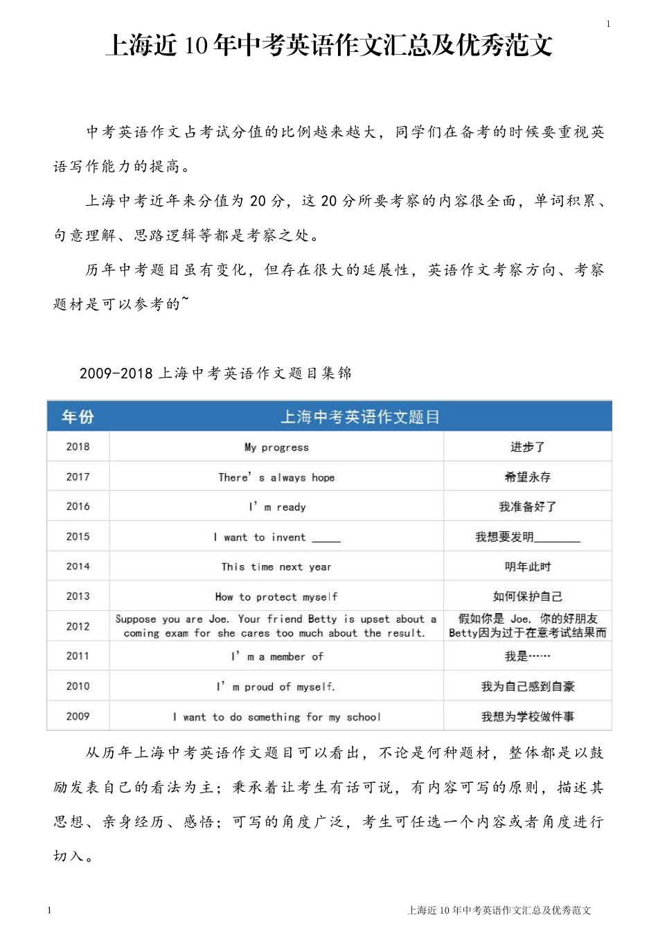 上海历年英语中考作文_第1页