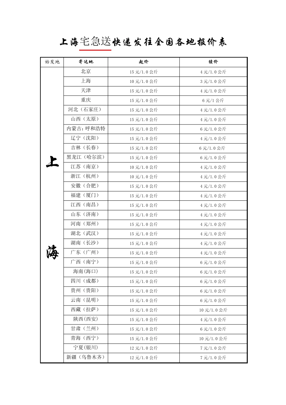 上海发往全国各地快递报价表_第3页