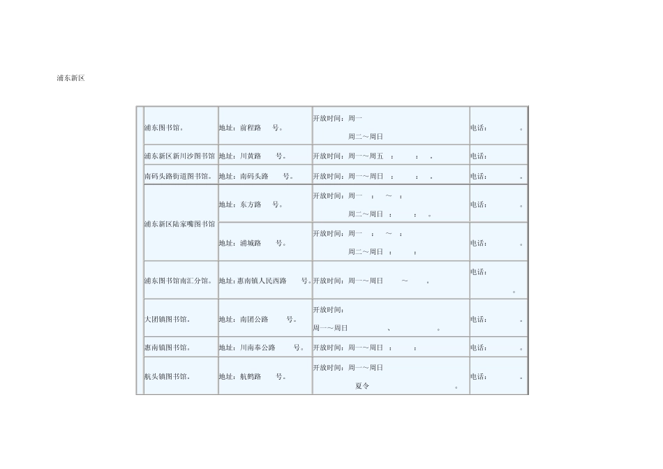 上海各区县图书馆址_第1页