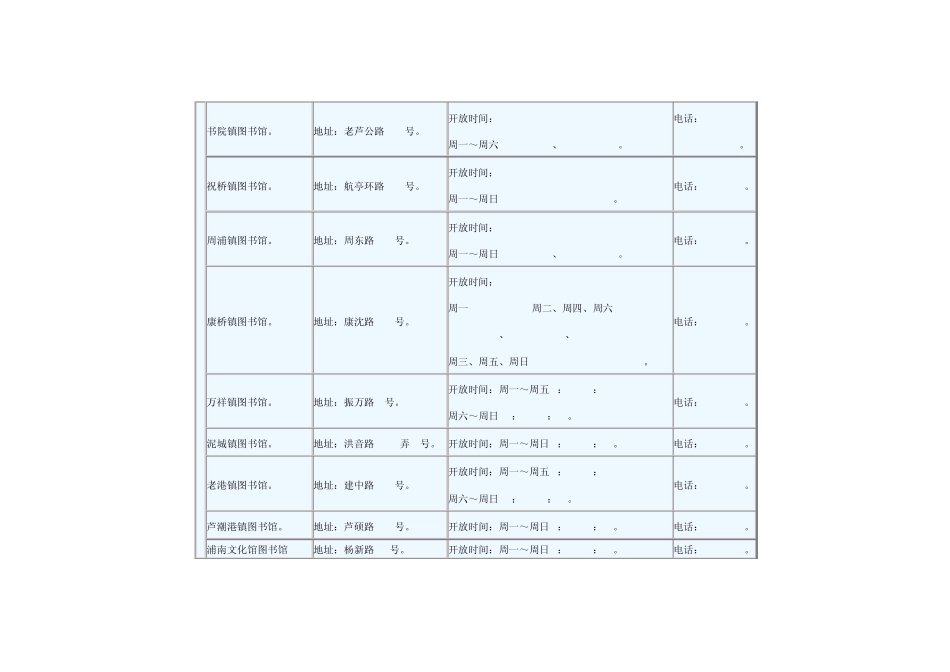 上海各区县图书馆址_第2页