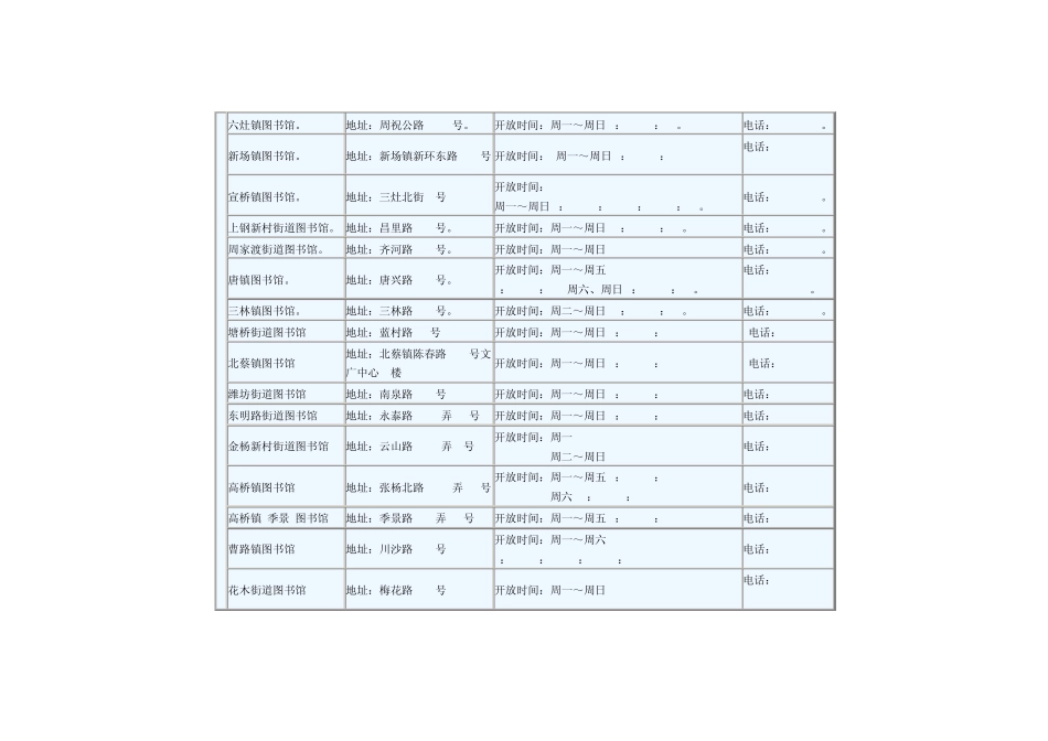 上海各区县图书馆址_第3页