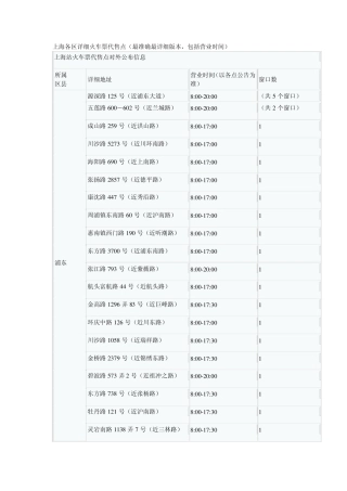 上海各区详细火车票代售点