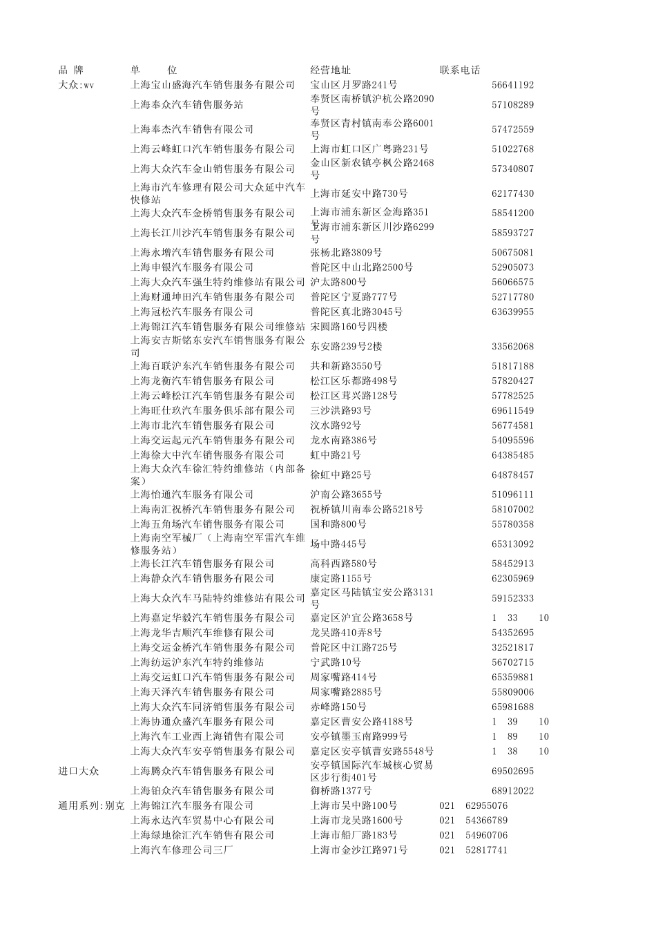 上海各品牌汽车修理公司目录_第1页