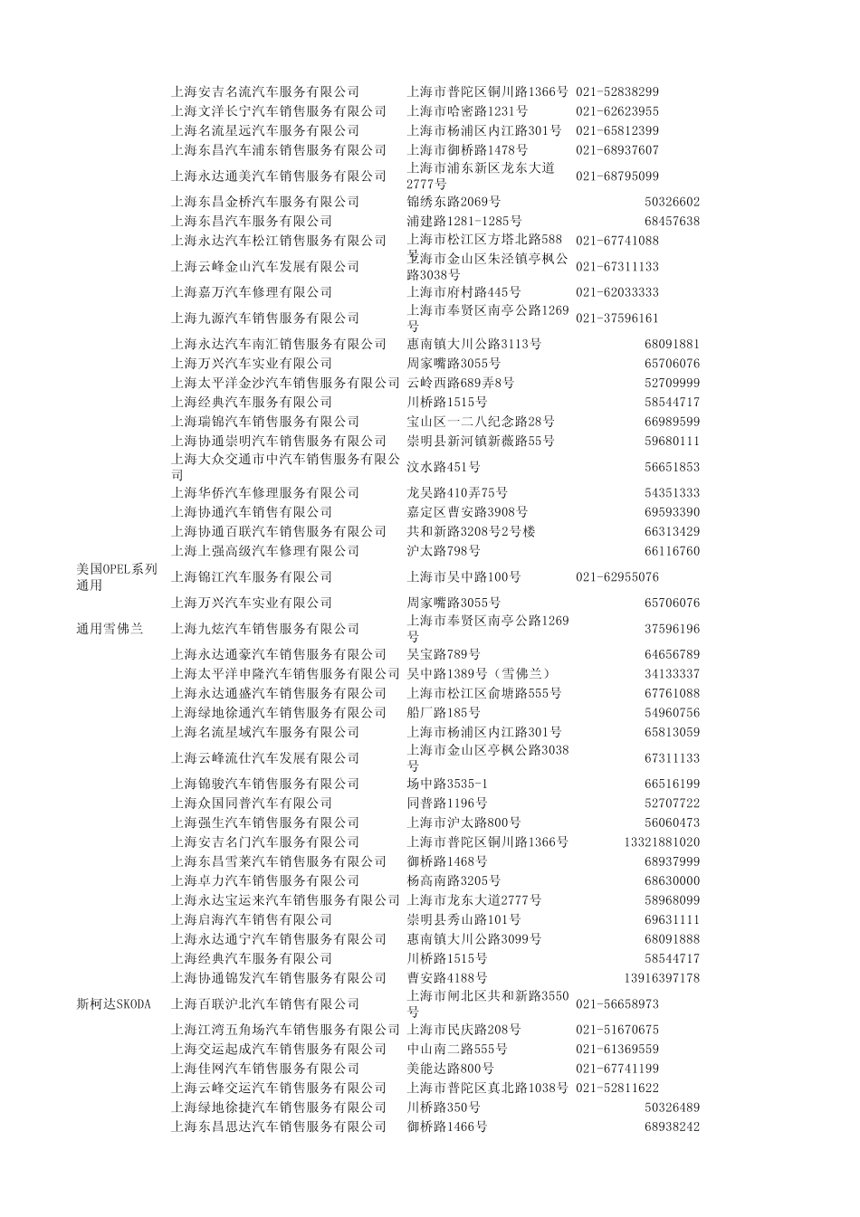 上海各品牌汽车修理公司目录_第2页